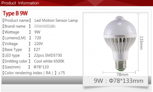 Lampe LED avec capteur de mouvement: les avantages de choix et principe de fonctionnement