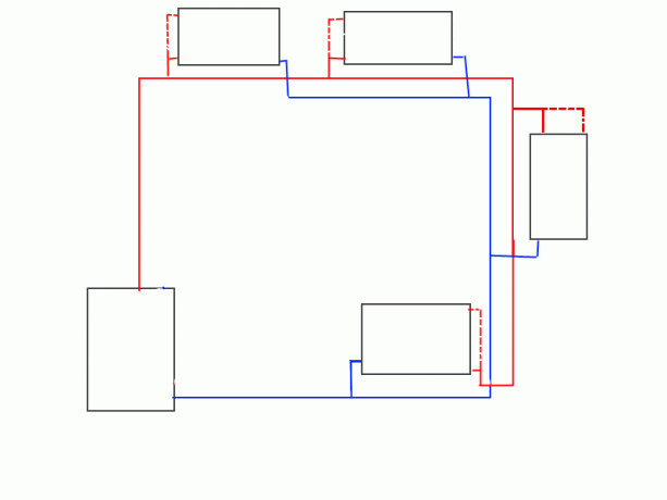 layout universel système de chauffage domestique privé