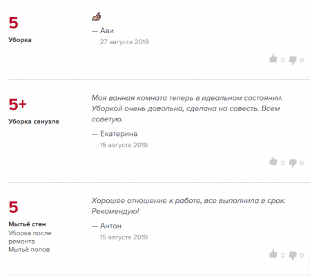 Commentaires sur le travail avec le site Profi.ru