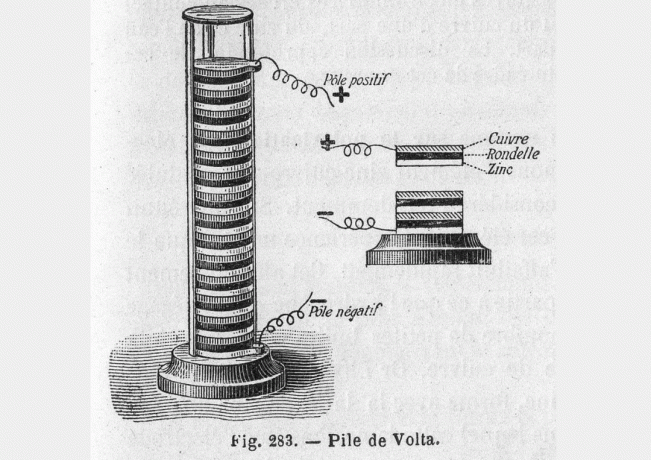 voltaïque pile